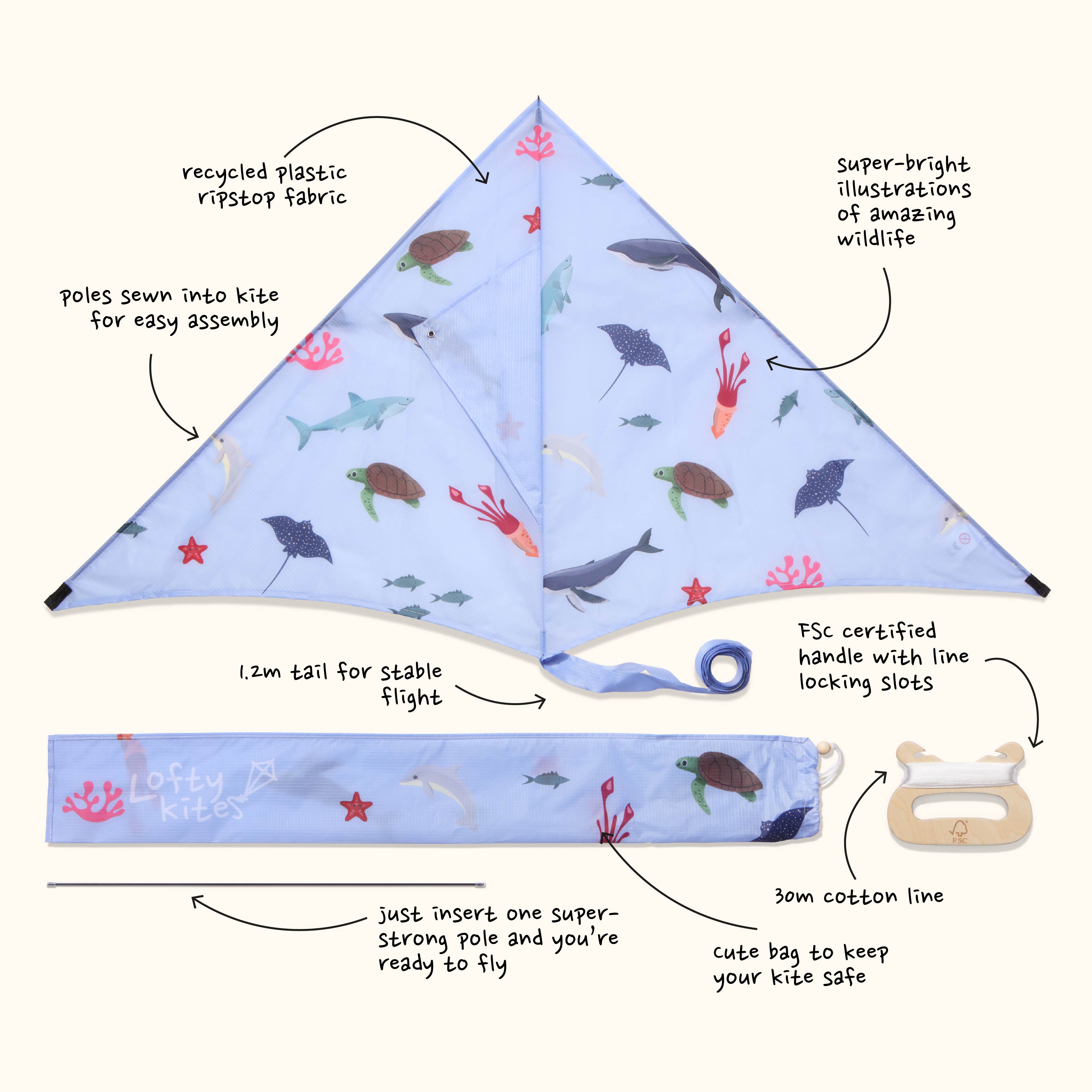 Ocean - Sustainable Kite From Lofty Kites