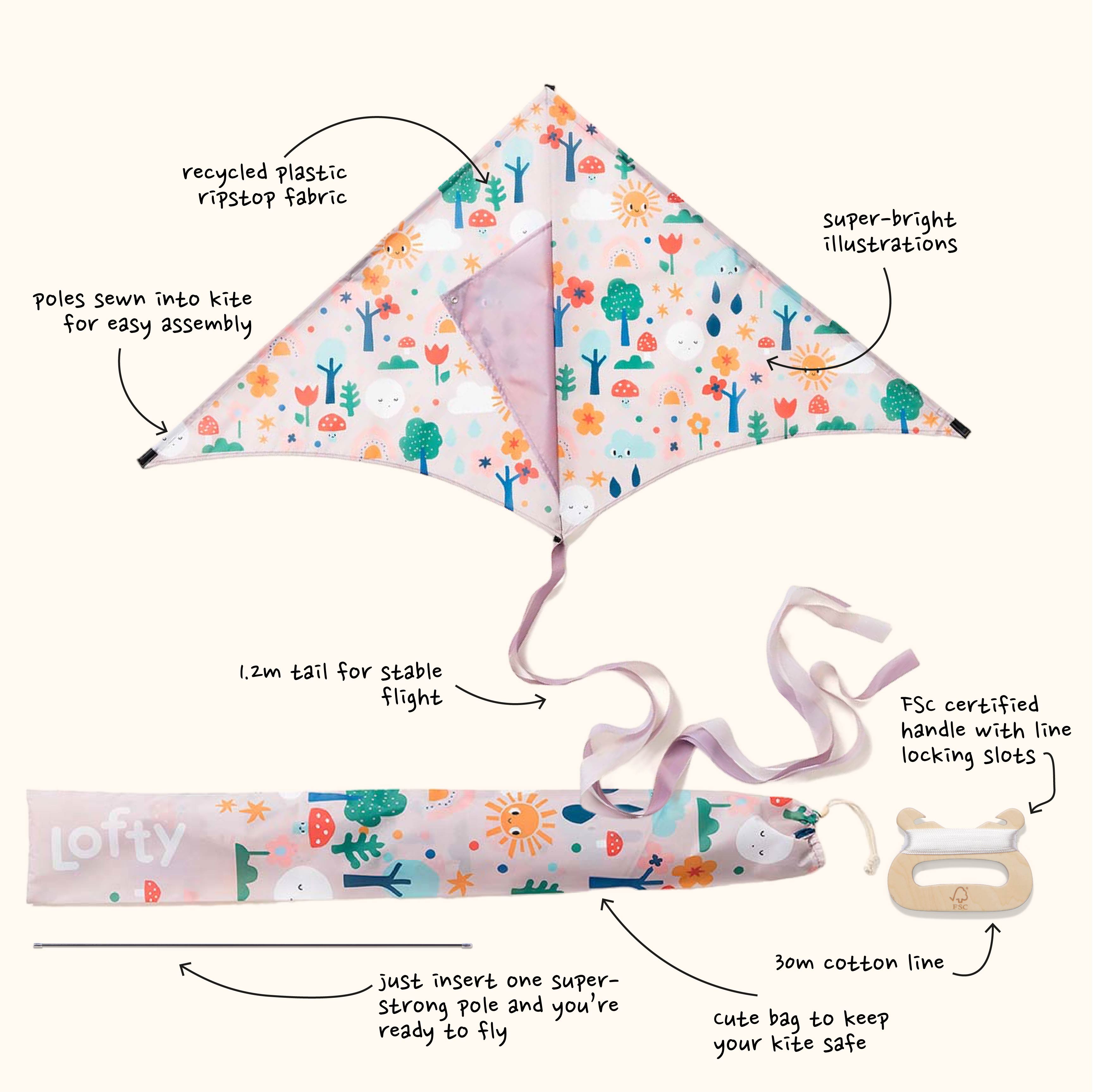 Happy Days - Sustainable Kite From Lofty Kites