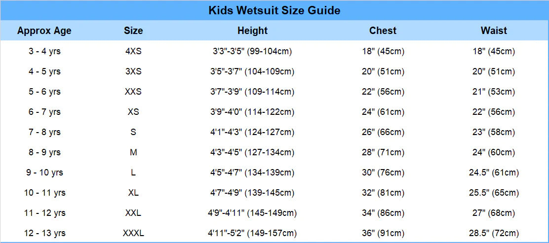 Kids Wetsuit Size Guide