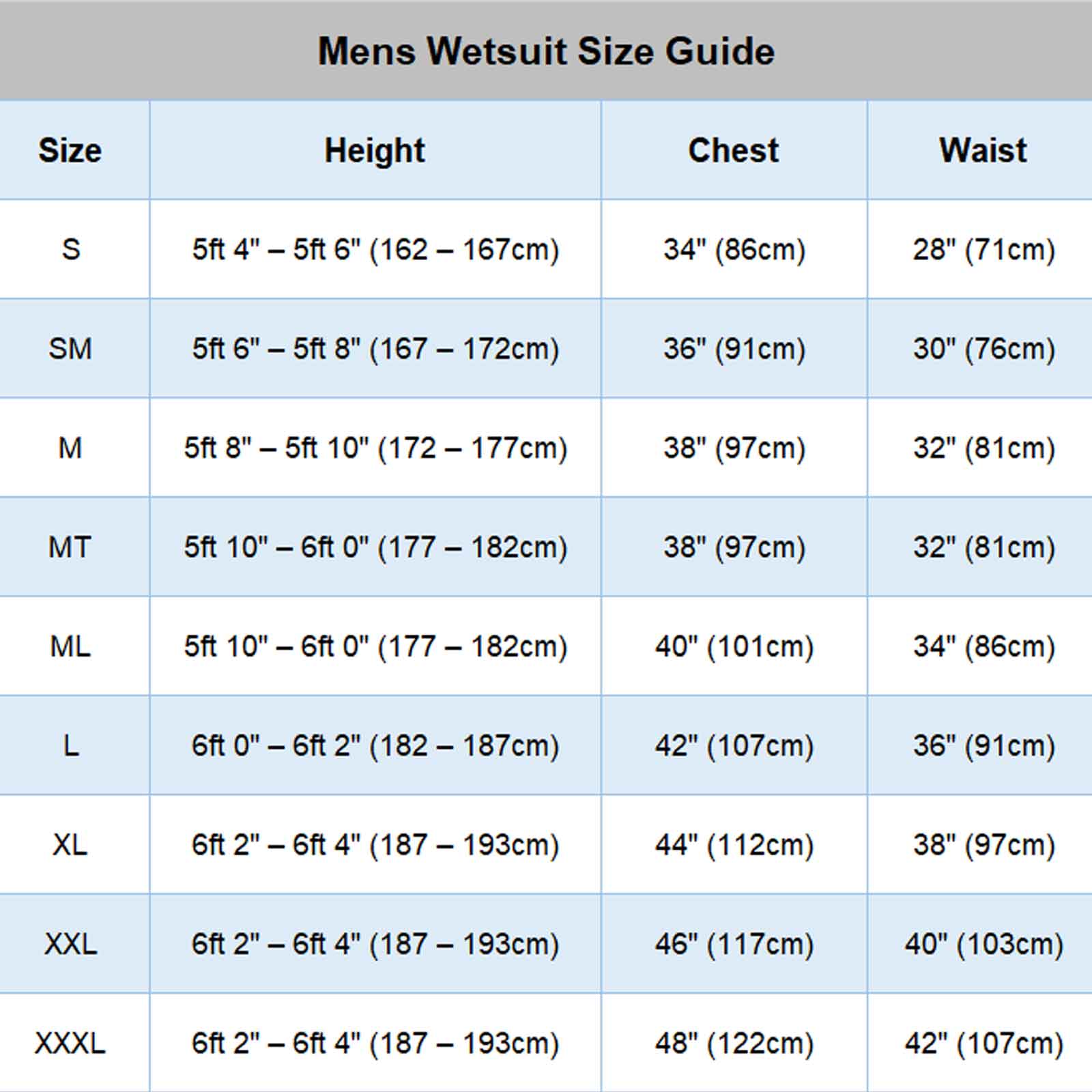 Mens Wetsuit Size Guide