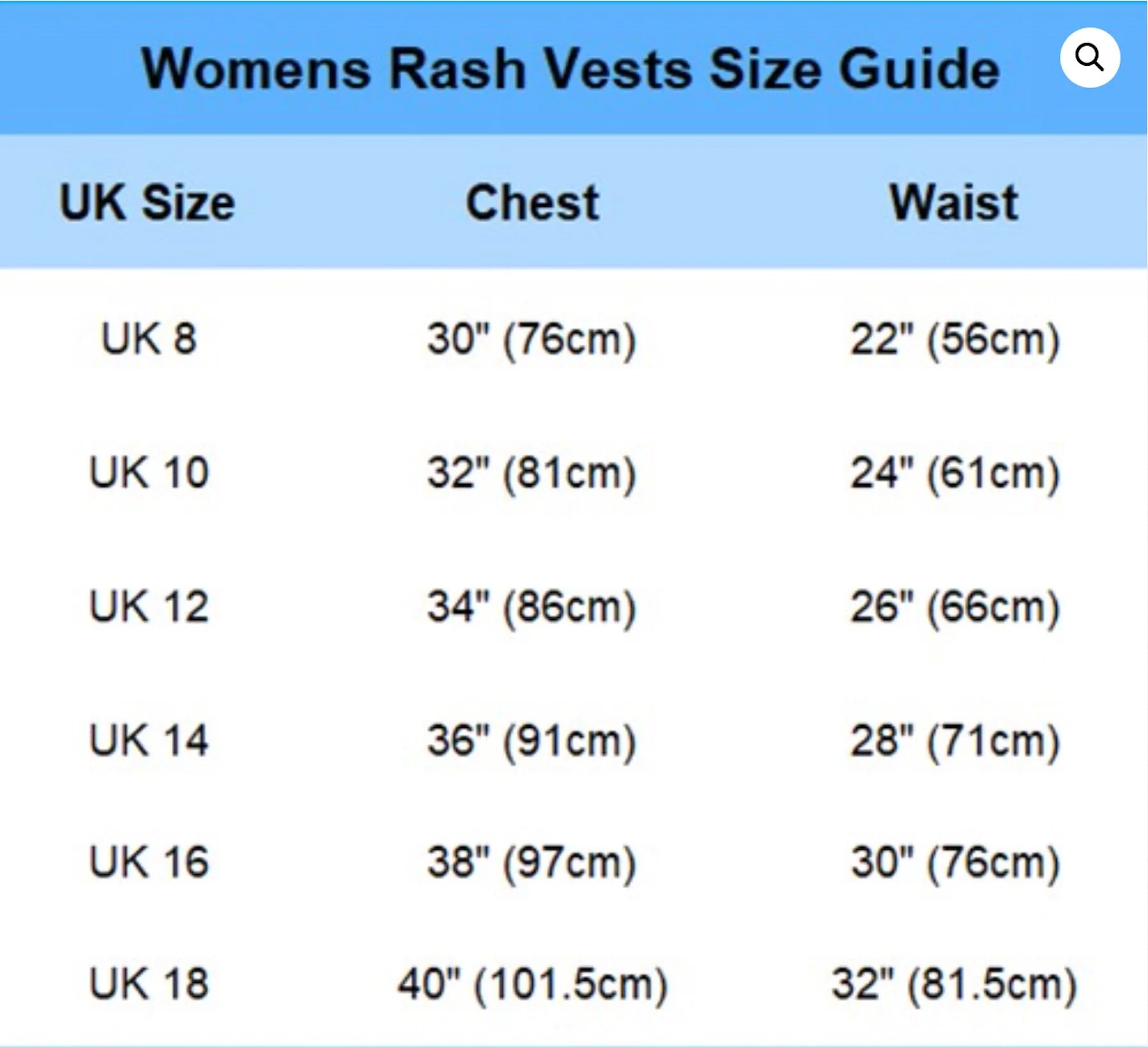 Womens rashvest size guide